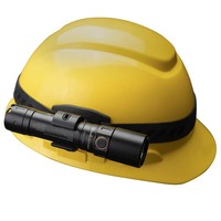 Универсальный крепеж на шлем с повязкой Fenix ALD-05