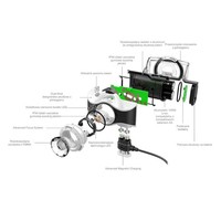 Налобный фонарь Led Lenser MH7 Black and Gray 501599