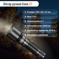 Набор Налобный фонарь Fenix HM60R+Фонарь ручной Fenix C7