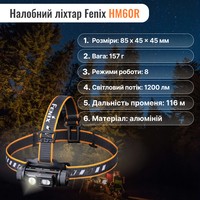 Набор Налобный фонарь Fenix HM60R+Фонарь Fenix UC35 V2.0 UC35V20