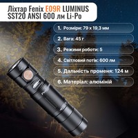 Набор Налобный фонарь Fenix HM50R V2.0 XP-G S4 ANSI 700 лм+Фонарь Fenix E09R LUMINUS SST20 ANSI 600 лм Li-Po